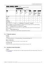 Preview for 39 page of Barco CLICK SHARE CS-100 User Manual