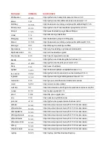 Preview for 13 page of Barco ClickShare CS-100 Installation Manual