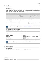 Preview for 3 page of Barco ClickShare CS-100 Safety Manual