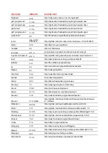 Preview for 12 page of Barco ClickShare CS-100 User Manual