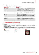 Preview for 27 page of Barco ClickShare CS-100 User Manual