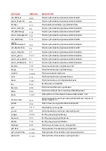 Preview for 13 page of Barco ClickShare CSE-200+ Installation Manual