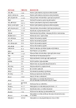 Preview for 14 page of Barco ClickShare CSE-200+ Installation Manual