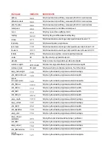 Preview for 16 page of Barco ClickShare CSE-200+ Installation Manual