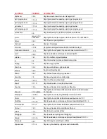 Preview for 12 page of Barco ClickShare CSE-200 User Manual