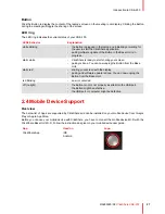 Preview for 27 page of Barco ClickShare CSE-200 User Manual