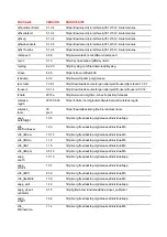 Preview for 16 page of Barco ClickShare CSE-200+ User Manual