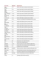 Preview for 17 page of Barco ClickShare CSE-200+ User Manual