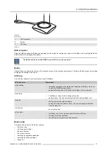 Preview for 27 page of Barco ClickShare CSE-800 Installation Manual
