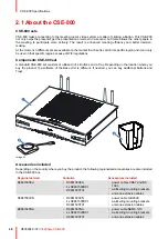 Предварительный просмотр 26 страницы Barco ClickShare CSE-800 Installation Manuals