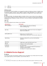 Preview for 21 page of Barco ClickShare CX30 User Manual