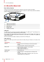 Preview for 32 page of Barco ClickShare Present C Series Installation Manual