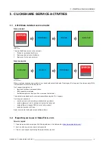 Preview for 21 page of Barco ClickShare Service Manual