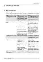 Preview for 39 page of Barco ClickShare User Manual