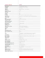 Предварительный просмотр 2 страницы Barco CLM-HD6 Specifications