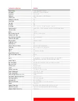 Preview for 2 page of Barco CLM-HD6 Specifications