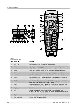 Предварительный просмотр 48 страницы Barco CLM HD8 R9050130 User Manual