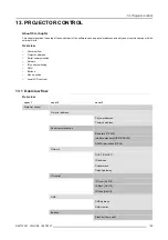 Preview for 129 page of Barco CLM HD8 R9050130 User Manual