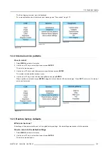 Preview for 151 page of Barco CLM HD8 R9050130 User Manual