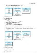 Preview for 145 page of Barco CLM HD8 User Manual