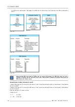 Preview for 150 page of Barco CLM HD8 User Manual