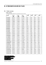 Preview for 197 page of Barco CLM HD8 User Manual