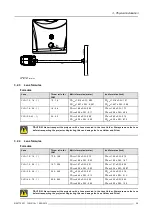 Предварительный просмотр 29 страницы Barco CLM R10+ R9050100 User Manual