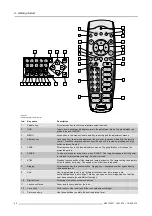 Preview for 50 page of Barco CLM R10+ R9050100 User Manual