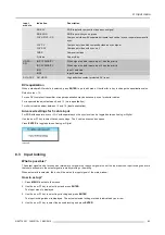 Preview for 67 page of Barco CLM R10+ R9050100 User Manual