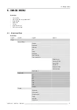 Preview for 75 page of Barco CLM R10+ R9050100 User Manual