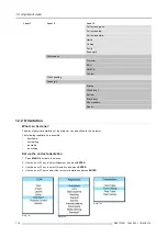 Preview for 122 page of Barco CLM R10+ R9050100 User Manual