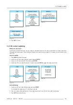 Preview for 149 page of Barco CLM R10+ R9050100 User Manual