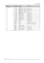 Preview for 203 page of Barco CLM R10+ R9050100 User Manual