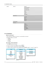 Preview for 122 page of Barco CLM R10+ User Manual
