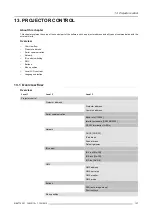 Preview for 141 page of Barco CLM R10+ User Manual