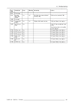 Preview for 211 page of Barco CLM R10+ User Manual