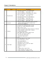 Preview for 8 page of Barco CLM W6 Service Manual