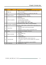 Preview for 9 page of Barco CLM W6 Service Manual