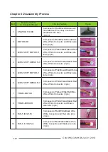 Preview for 31 page of Barco CLM W6 Service Manual