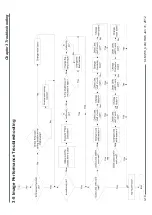 Preview for 77 page of Barco CLM W6 Service Manual