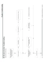 Preview for 78 page of Barco CLM W6 Service Manual