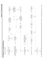 Preview for 79 page of Barco CLM W6 Service Manual