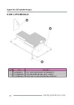 Preview for 117 page of Barco CLM W6 Service Manual