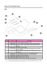 Preview for 123 page of Barco CLM W6 Service Manual