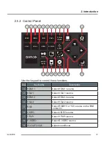 Preview for 17 page of Barco CLM W6 User Manual