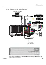 Preview for 23 page of Barco CLM W6 User Manual