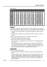 Preview for 33 page of Barco CLM W6 User Manual