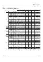 Preview for 53 page of Barco CLM W6 User Manual