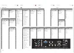 Preview for 82 page of Barco CNWU-61B User Manual
