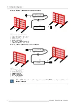 Preview for 8 page of Barco CompactLink R9853320 Installation Manual